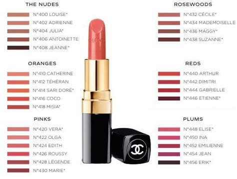 chanel lipstick shade numbers|where to buy Chanel lipstick.